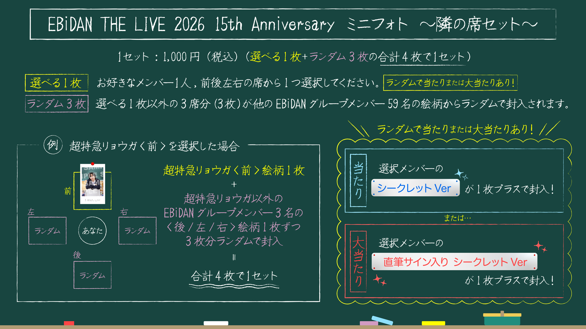 超特急 アロハ　エビライ　2026 ミニフォト　大当たり　直筆サイン入り EBiDAN THE LIVE 2026 15th Anniversary』オフィシャルグッズ＆生写真